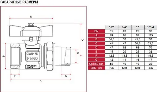 Кран шаровый с американкой 1¼&quot;в x 1¼&quot;н Itap Ideal 0980114