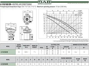 Насос циркуляционный DAB A 110/180 XM 505809001 Насос циркуляционный DAB A 110/180 XM 505809001, 2