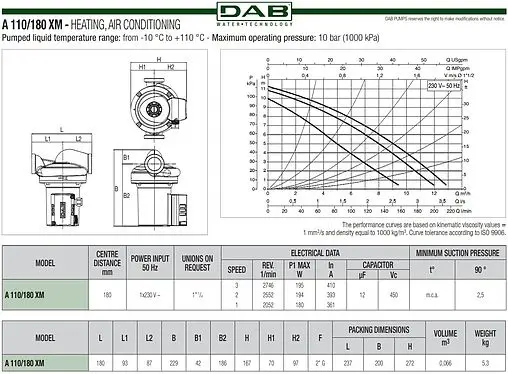 Насос циркуляционный DAB A 110/180 XM 505809001