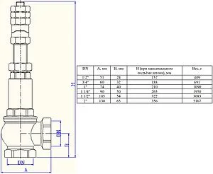 Клапан предохранительный 1½" 1÷12 бар Valtec VT.1831.N.08 Клапан предохранительный 1½" 1÷12 бар Valtec VT.1831.N.08, 2