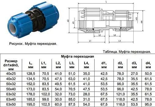 Муфта компрессионная редукционная 40мм x 25мм ТПК-Аква 50024025