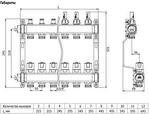Группа коллекторная с расходомерами 13 отводов 1&quot;в/в x ¾&quot;ек Uni-fitt OPTIMAL 450B4313.RU, 2