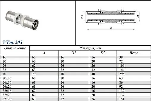 Муфта пресс редукционная 32мм x 26мм Valtec VTm.203.N.003226