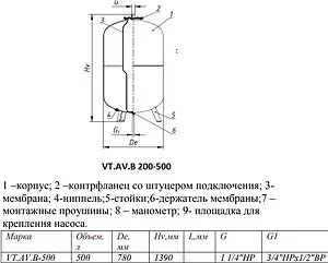 Гидроаккумулятор Valtec 500л 10 бар VT.AV.B.080500 Гидроаккумулятор Valtec 500л 10 бар VT.AV.B.080500, 2