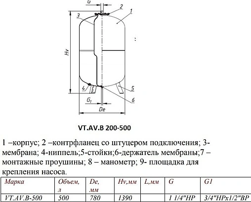 Гидроаккумулятор Valtec 500л 10 бар VT.AV.B.080500