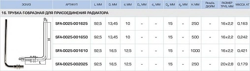Уголок аксиальный радиаторный с хромированной трубкой 20мм x 15мм L=250мм Stout SFA-0025-002025