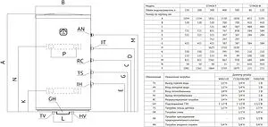 Бойлер косвенного нагрева с возможностью установки ТЭНа Uni-fitt STINOX W 80 (22 кВт) 805W0008, 2