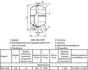 Гидроаккумулятор Wester 150л 10 бар WAV 150P Гидроаккумулятор Wester 150л 10 бар WAV 150P, 2