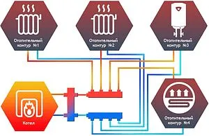 Гидрострелка до 2000 кВт Ду 150 Север-420 1945083 Гидрострелка до 2000 кВт Ду 150 Север-420 1945083, 3