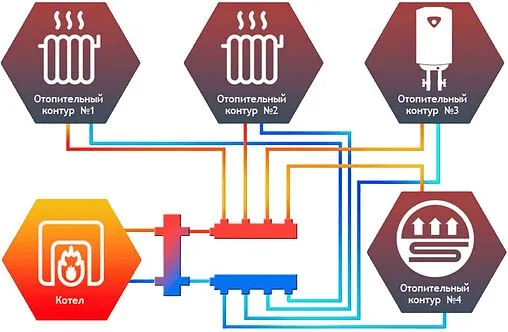 Гидрострелка до 2000 кВт Ду 150 Север-420 1945083
