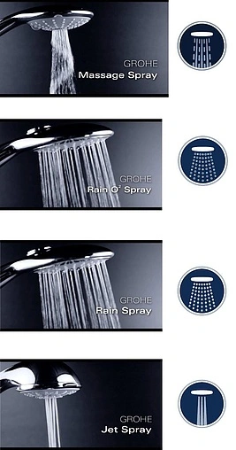 Лейка ручного душа Grohe Tempesta New 100 IV хром 28578002