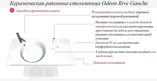 Раковина Jacob Delafon Odeon Rive Gauche 140 белый EXAS112-Z-00