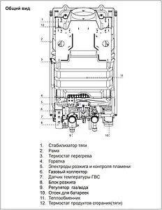 Водонагреватель проточный газовый Ariston Fast R Display 10L NG 3632715 Водонагреватель проточный газовый Ariston Fast R Display 10L NG 3632715, 5