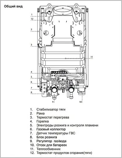 Водонагреватель проточный газовый Ariston Fast R Display 10L NG 3632715