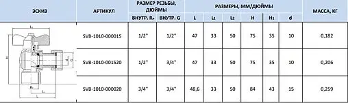 Кран шаровый с накидной гайкой угловой ½"в x ¾"нг Stout SVB-1010-001520