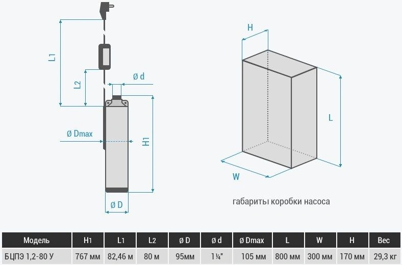 Насос скважинный центробежный 4&quot; Водолей 160/105 БЦПЭ 1.2-80У