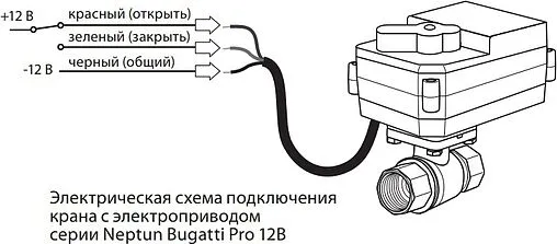 Система защиты от протечек Neptun Bugatti Smart TUYA ¾&quot; 100035910700