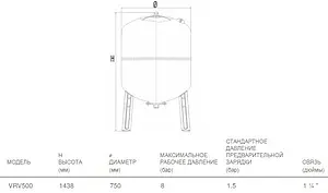 Расширительный бак Aquasystem VRV 500л 8 бар 2501117 Расширительный бак Aquasystem VRV 500л 8 бар 2501117, 2