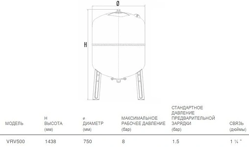Расширительный бак Aquasystem VRV 500л 8 бар 2501117