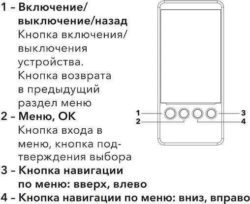 Водонагреватель накопительный электрический Electrolux EWH 100 SmartInverter PRO Водонагреватель накопительный электрический Electrolux EWH 100 SmartInverter PRO