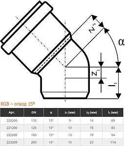 Отвод наружный D=110мм Угол 15° Ostendorf KGB 220200, 2