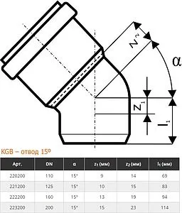 Отвод наружный D=160мм Угол 15° Ostendorf KGB 222200, 2