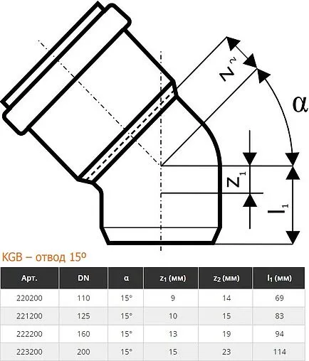 Отвод наружный D=160мм Угол 15° Ostendorf KGB 222200