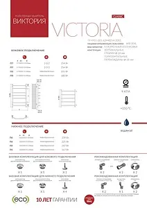 Полотенцесушитель водяной лесенка Terminus Виктория П7 500х796 б/п 600 полированная сталь 4670030725165, 3