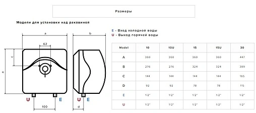 Водонагреватель накопительный электрический Ariston BLU EVO R 10 RU 3100826
