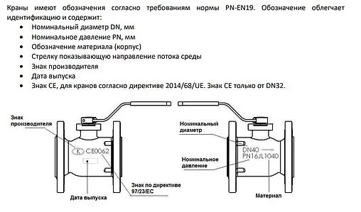 Кран шаровый фланцевый Ду20 Ру16 Zetkama 565A020C09