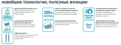 Смеситель для раковины Vidima Fine хром BA384AA Смеситель для раковины Vidima Fine хром BA384AA