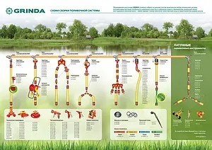 Распылитель круговой на пике/на подставке Grinda Бабочка 8-427605 Распылитель круговой на пике/на подставке Grinda Бабочка 8-427605, 3