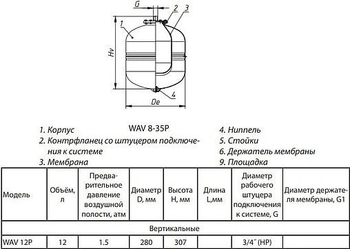Гидроаккумулятор Wester 12л 10 бар WAV 12P Гидроаккумулятор Wester 12л 10 бар WAV 12P