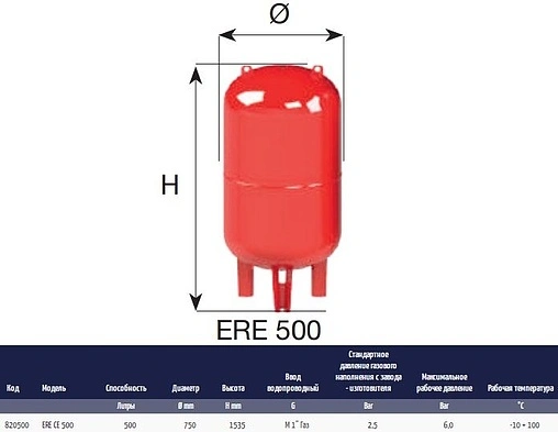 Расширительный бак CIMM ERE 500л 4 бар 820500