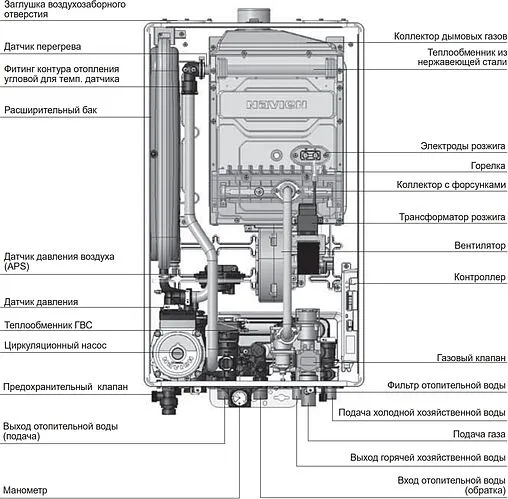 Настенный газовый котел двухконтурный турбированный 35кВт Navien Deluxe Comfort Coaxial 35K PNGB3510035L001 Настенный газовый котел двухконтурный турбированный 35кВт Navien Deluxe Comfort Coaxial 35K PNGB3510035L001
