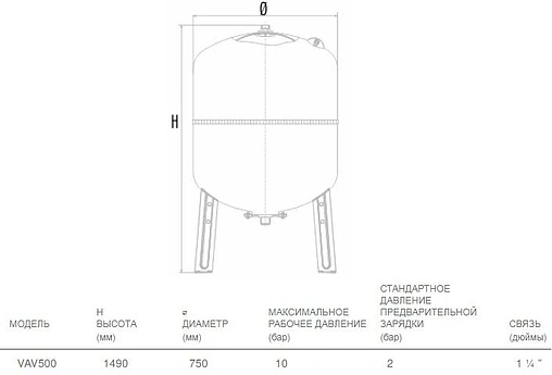Гидроаккумулятор Aquasystem VAV 500л 10 бар 1301127 Гидроаккумулятор Aquasystem VAV 500л 10 бар 1301127