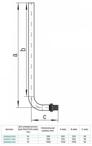 Уголок аксиальный радиаторный с хромированной трубкой 16мм x 15мм L-250мм Rehau Rautitan 12662421001