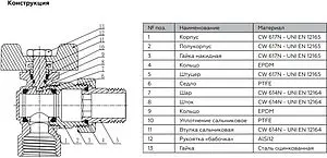 Кран шаровый с американкой угловой ½"в x ½"н Rommer RBV-0006-0610215 Кран шаровый с американкой угловой ½"в x ½"н Rommer RBV-0006-0610215, 3