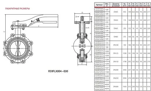 Затвор дисковый поворотный межфланцевый Ду100 Ру16 Giacomini R59FLX010 Затвор дисковый поворотный межфланцевый Ду100 Ру16 Giacomini R59FLX010