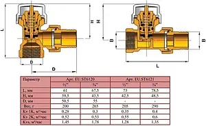 Вентиль терморегулирующий прямой ½" в/н Euros EU.ST6121030 12_k Вентиль терморегулирующий прямой ½" в/н Euros EU.ST6121030 12_k, 2