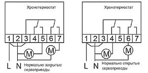 Проводной комнатный терморегулятор двухконтурный НО/НЗ 230В Valtec белый VT.AC711.0.0, 2