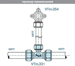 Тройник компрессионный соединительный 32мм Valtec VTm.331.N.323232 Тройник компрессионный соединительный 32мм Valtec VTm.331.N.323232, 3