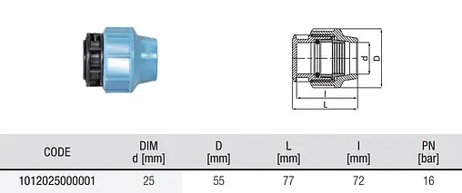 Заглушка компрессионная 25мм Unidelta 1012025000