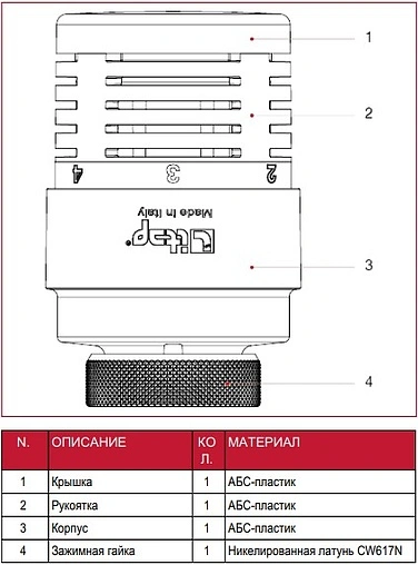 Головка термостатическая M30x1.5 Itap белый 891