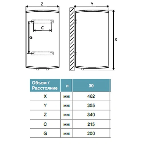Водонагреватель накопительный электрический Thermex Solo 30 V 151076