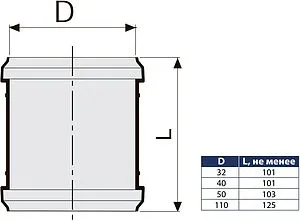 Муфта надвижная (ремонтная) внутренняя D=40мм Sinikon 526001.R, 2