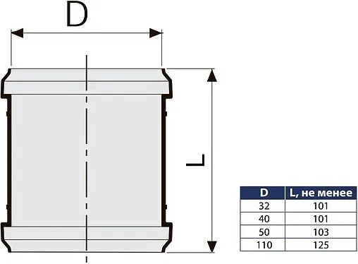 Муфта надвижная (ремонтная) внутренняя D=40мм Sinikon 526001.R