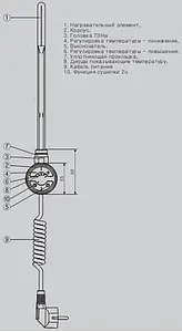 Блок управления Terma MOA 600 Вт хром WEMOA06TCROU, 3
