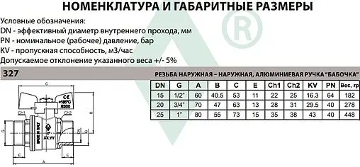 Кран шаровый ¾"н x ¾"н Bugatti Oregon 03270027 Кран шаровый ¾"н x ¾"н Bugatti Oregon 03270027