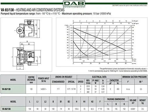 Насос циркуляционный DAB VA 65/130 60182168H
